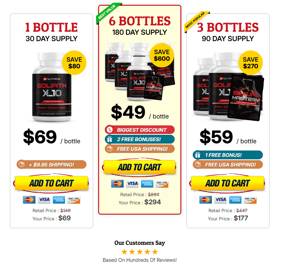 Goliath XL10 price -1